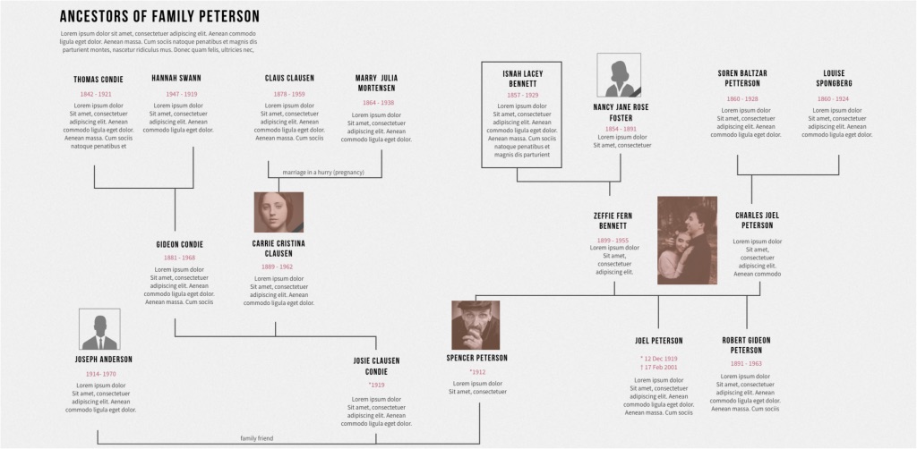Heritio: Family tree software - Design Beautiful Family Tree With Ease. Easy to create. Professional look.